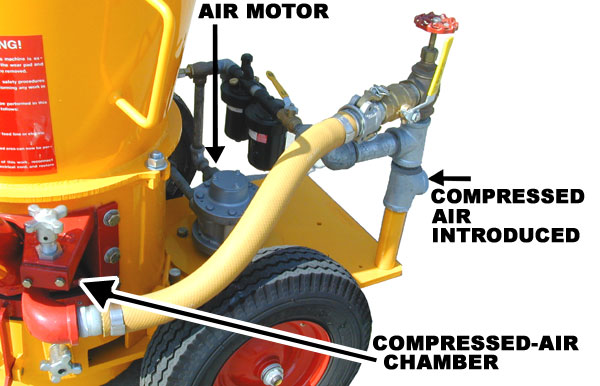 REED Gunite Machine Compressed Air Chamber Brakedown