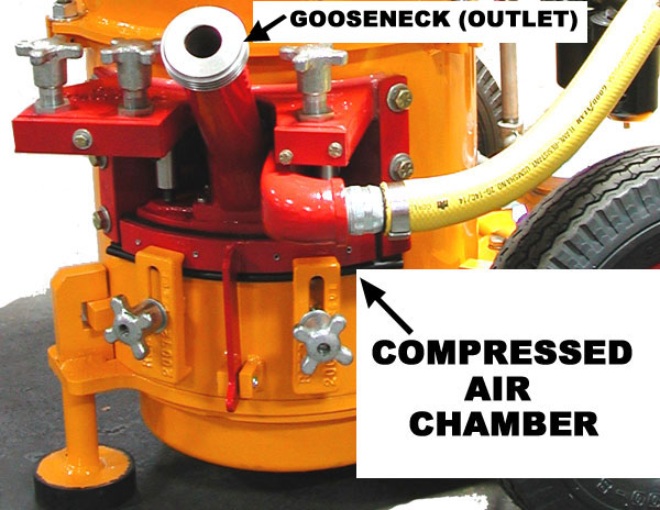 REED Gunite Machine Compressed Air Chamber Brakedown
