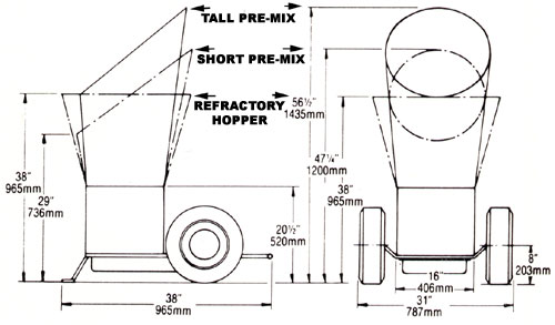 LOVA model gunite machine hopper options